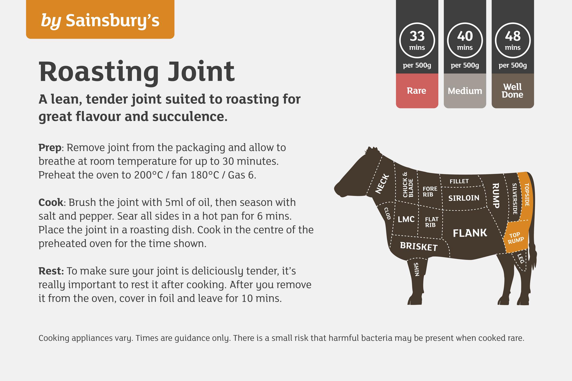 Sainsbury's online Grocery Shopping and Fresh Food Delivery